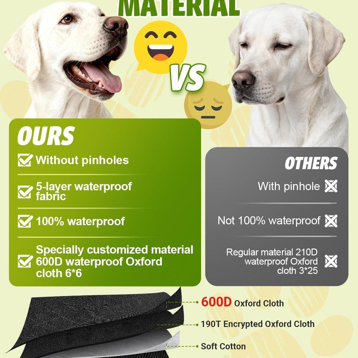 Dog car seat cover inside vehicle